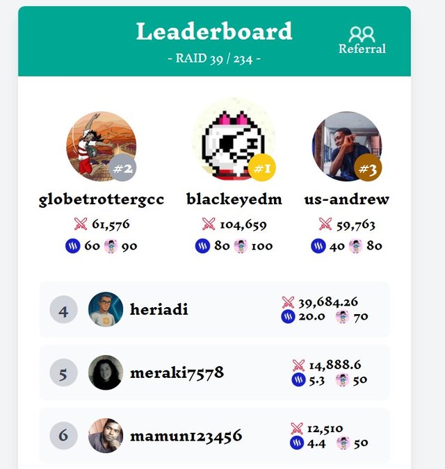 [하리레이드 39] 1위 감사합니다-1.jpg